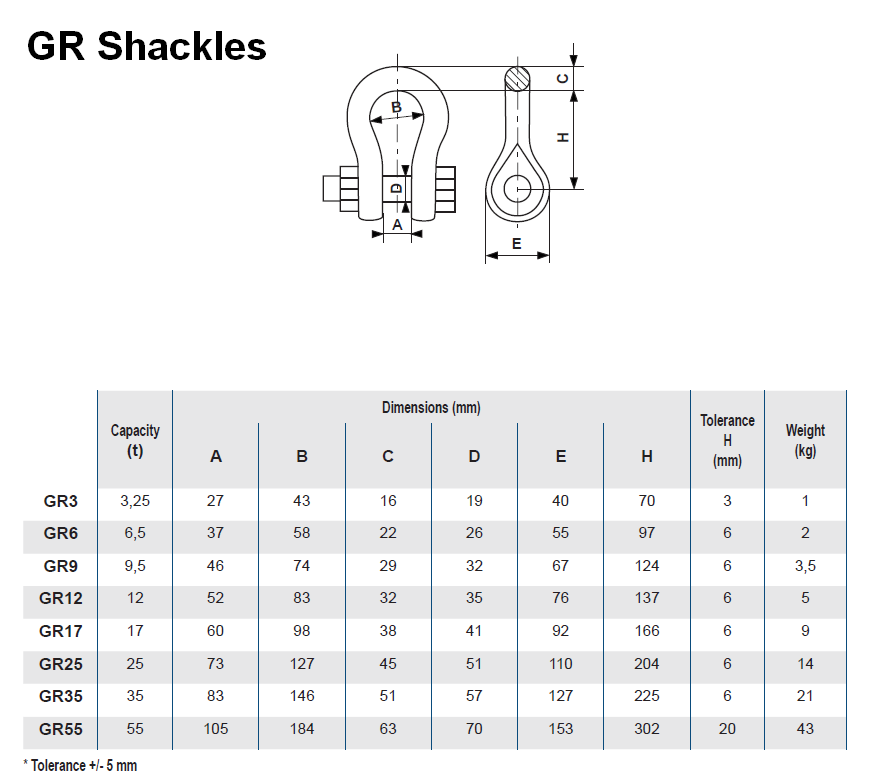 Dini Argeo GR Shackles